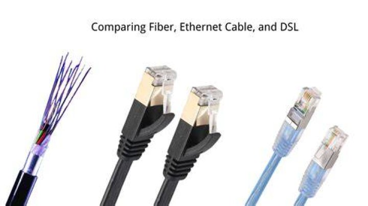 What is DSL cable for