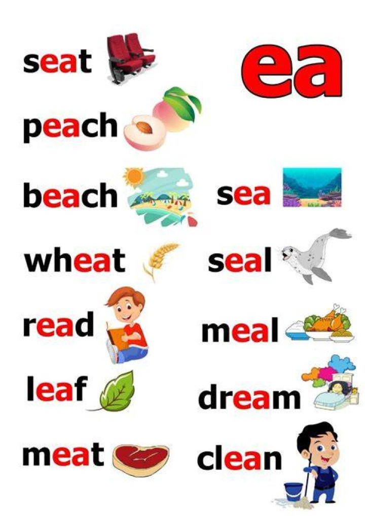 What is EA in phonics