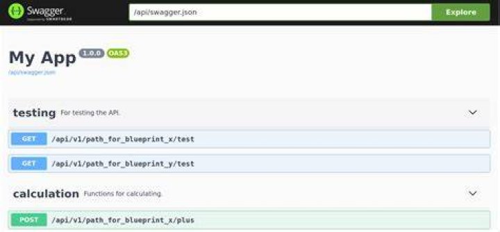 What is flask swagger