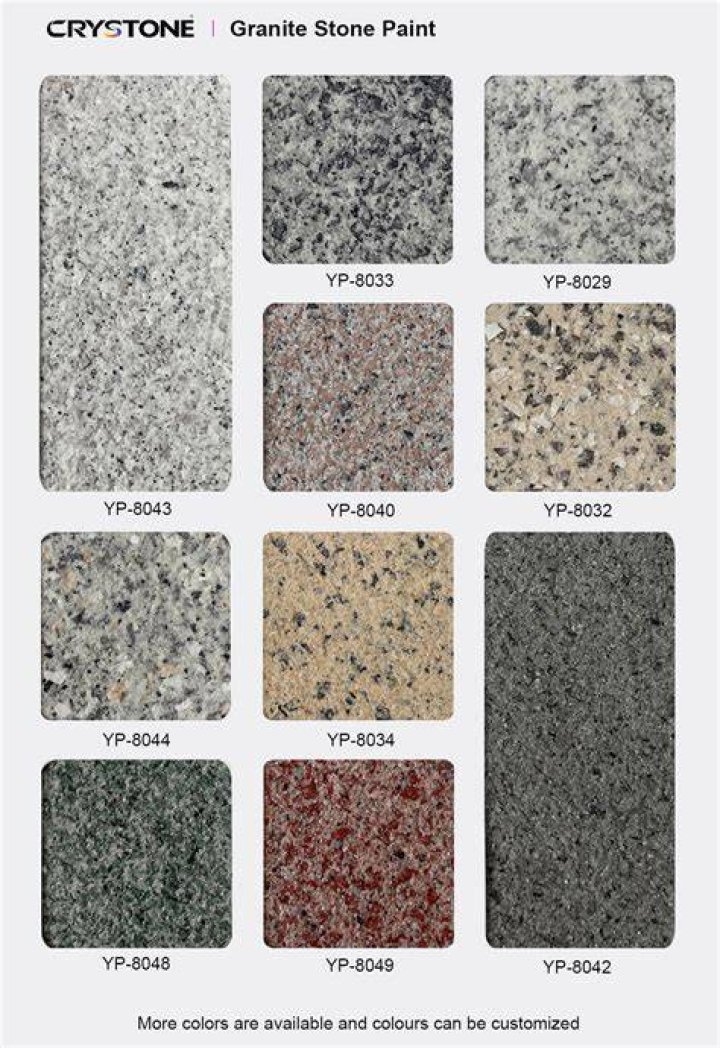 What is granite paint