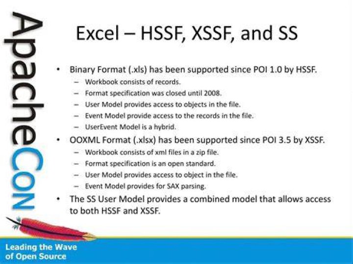 What is HSSF and XSSF