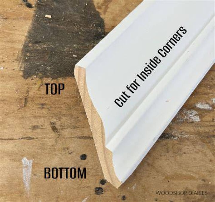What is inside corner