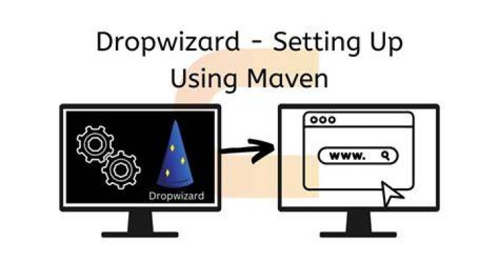 What is io Dropwizard