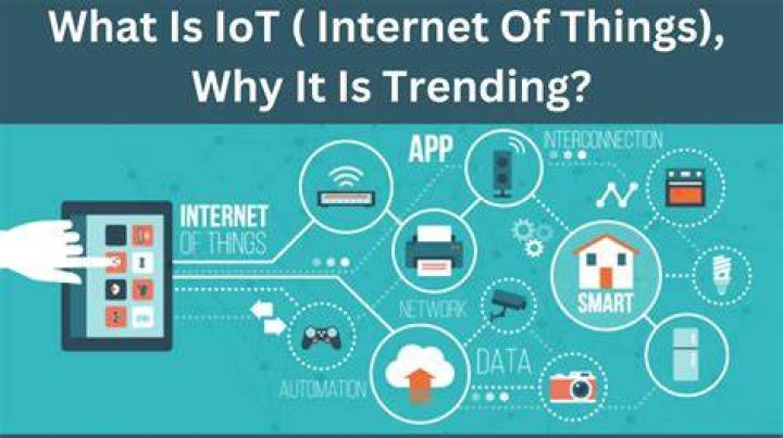 What is IoT paragraph
