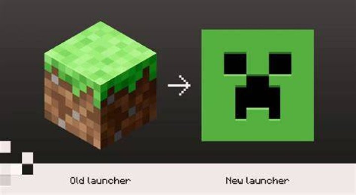 What is launcher icon