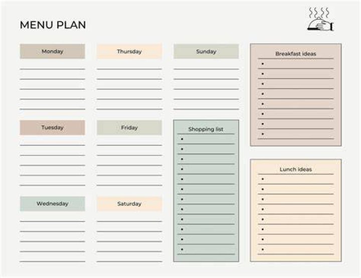 What is menu planning