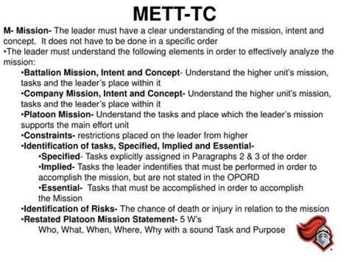 What is METT-TC USMC