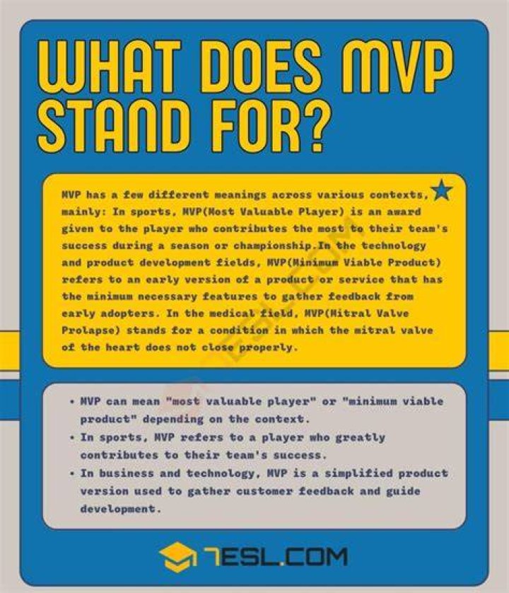 What is MVP used for