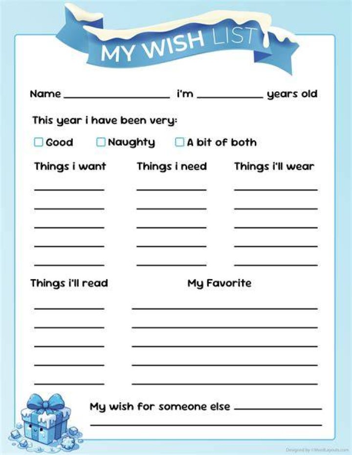 What is my wish list