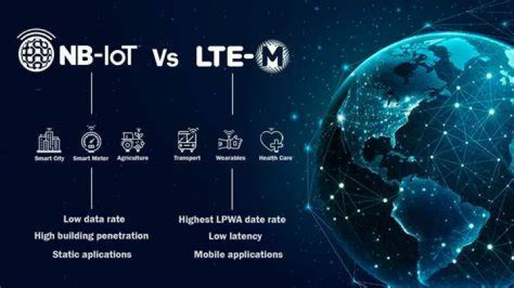 What is NB IoT in LTE