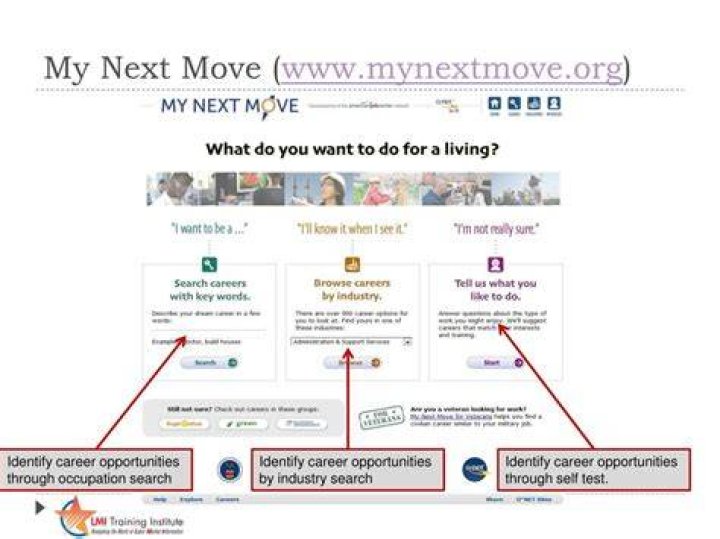 What is next move org