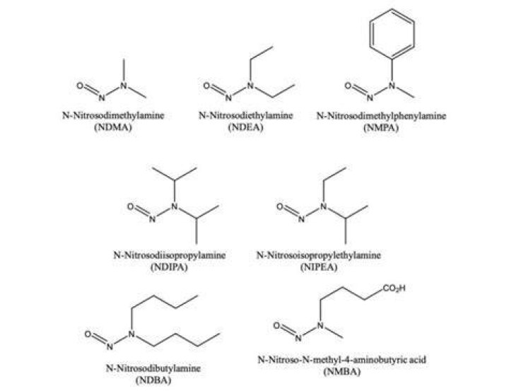 What is Nmba impurity