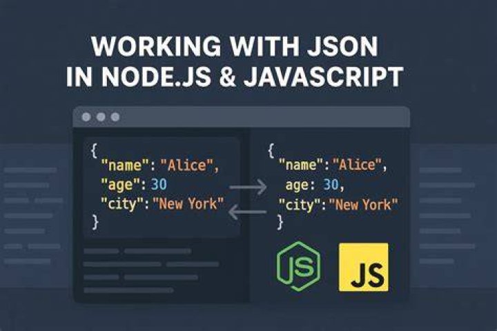 What is Node JS JSON