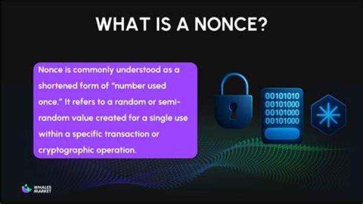What is nonce in Java