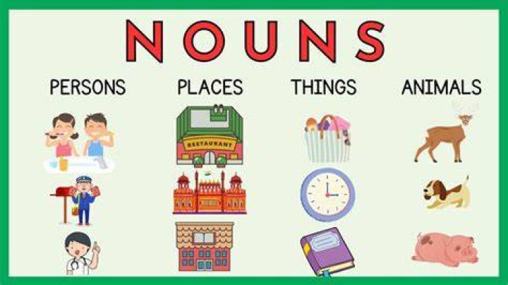 What is noun of Clear