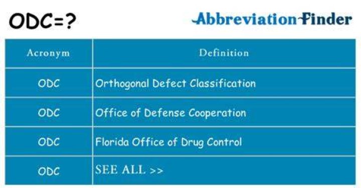 What is ODC stand for