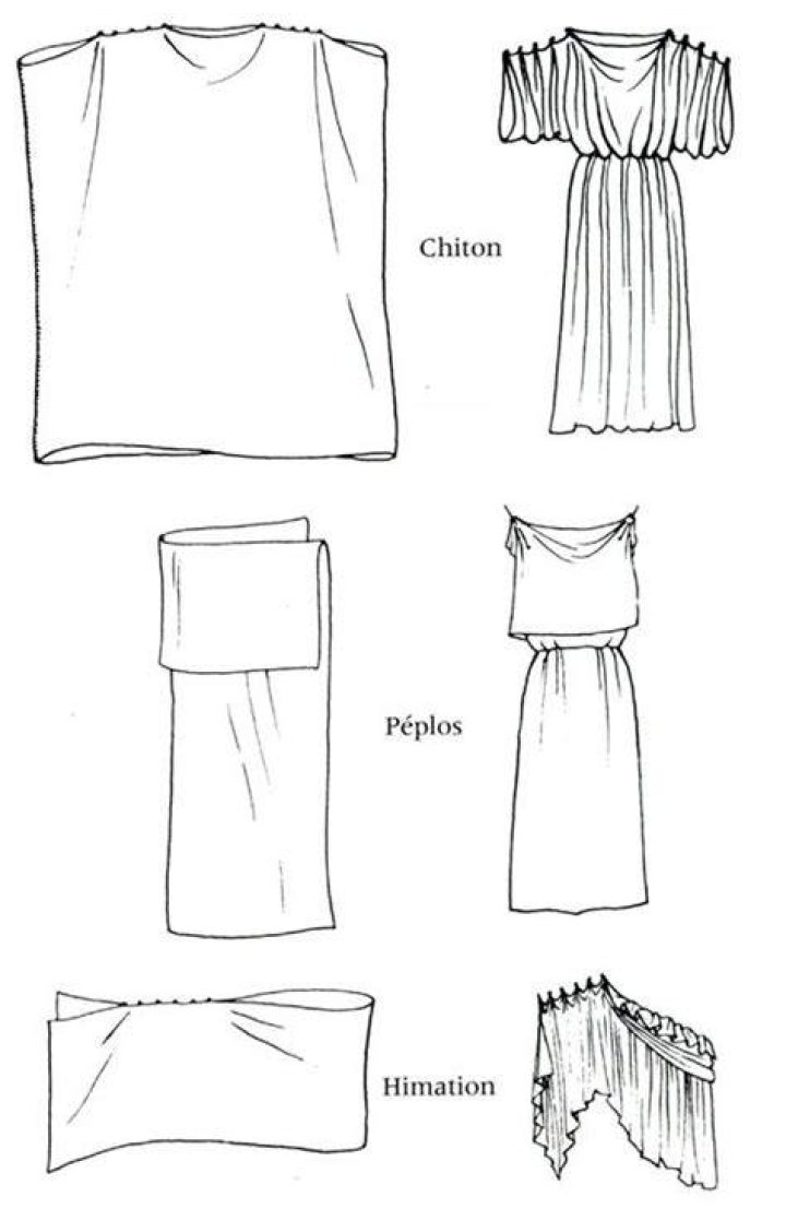 What is peplos chiton