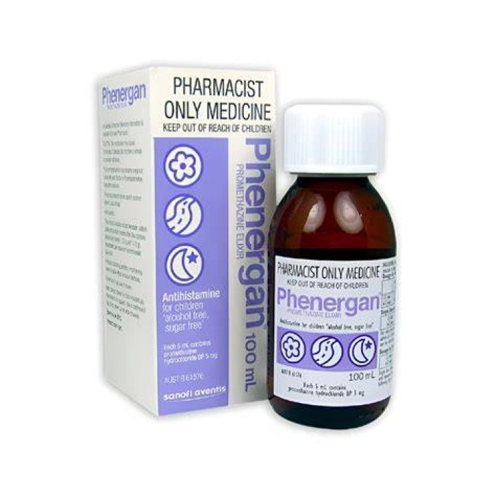 What is Phenergan gel
