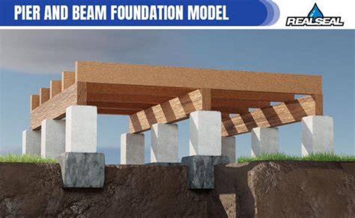 What is pier and beam