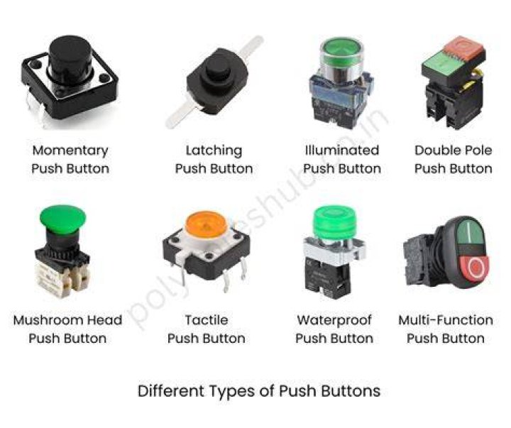 What is push used for