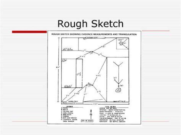 What is rough sketch