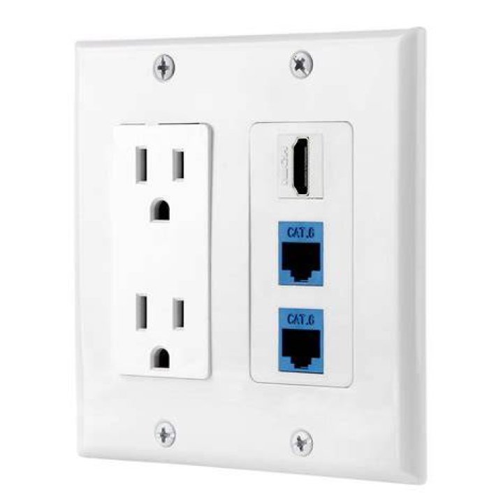 What is router outlet