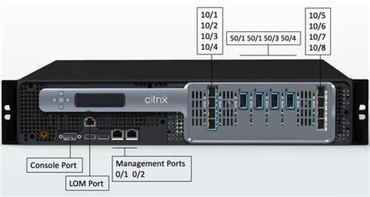 What is SDX in Citrix