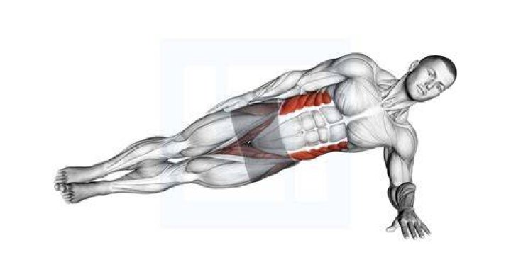 What is side to plank
