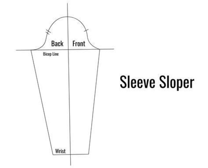 What is sleeve Sloper