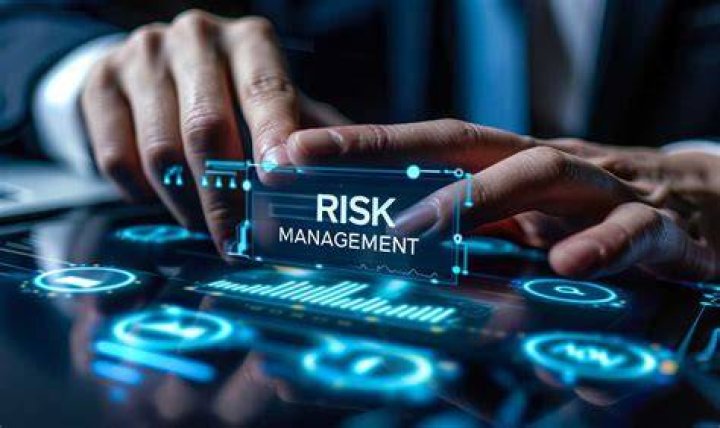 What is software risk