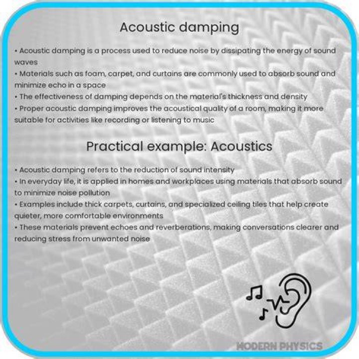 What is sound damping