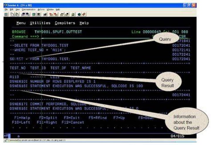 What is Spufi in DB2
