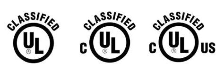 What is the UL symbol
