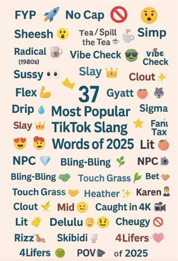 What is TIC slang for