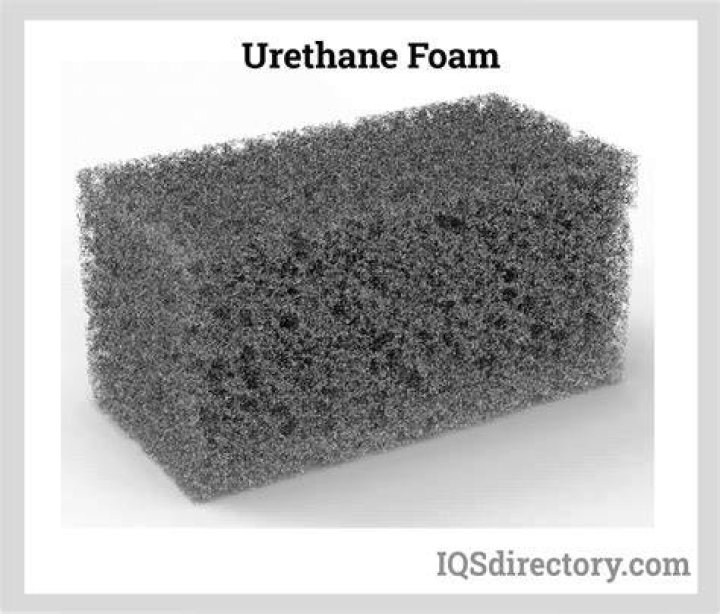 What is urethane foam