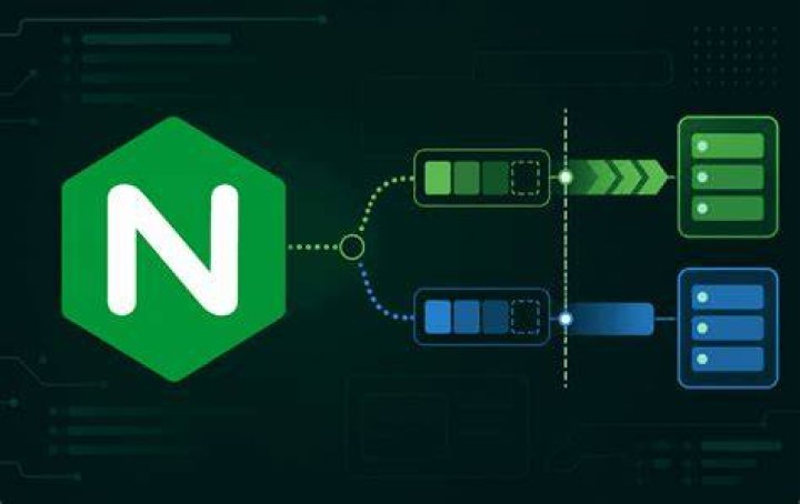 What is $URI in nginx