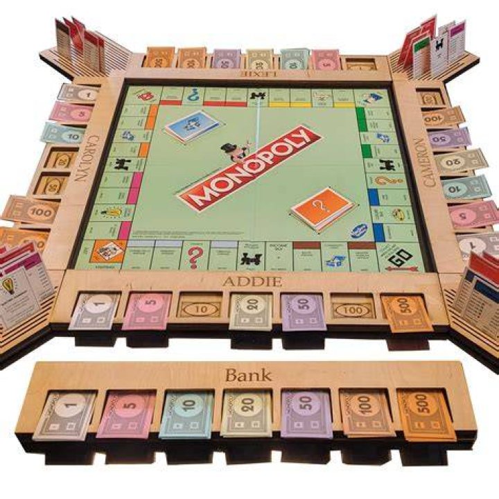 What makes a monopoly