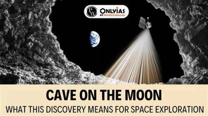 What means make space