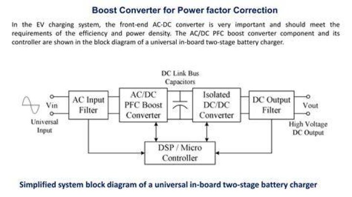 What should Pfc read