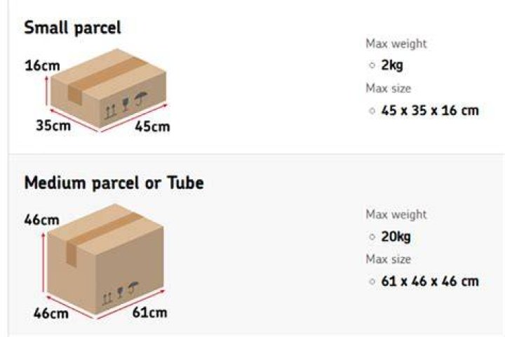 What size is a parcel