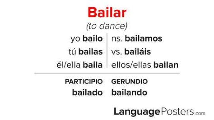What tense is Bailar