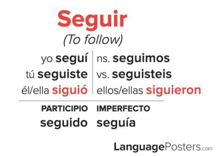 What tense is seguir