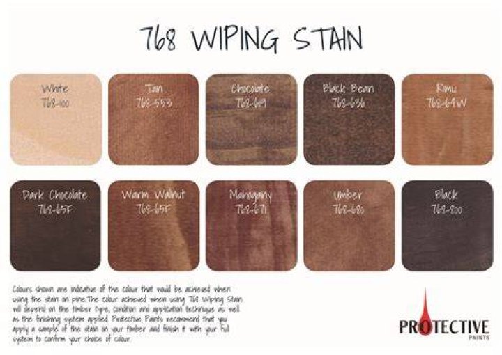 Whats a wiping stain