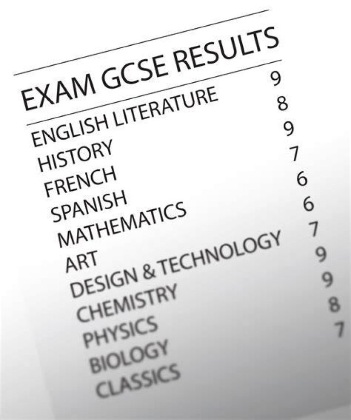 Whats GCSE stand for