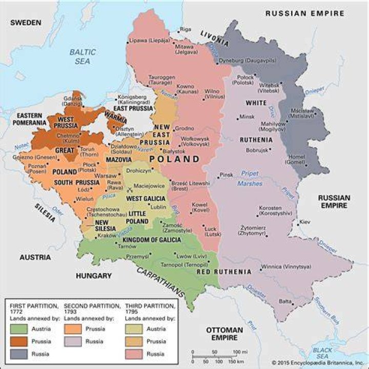 When did Poland Split