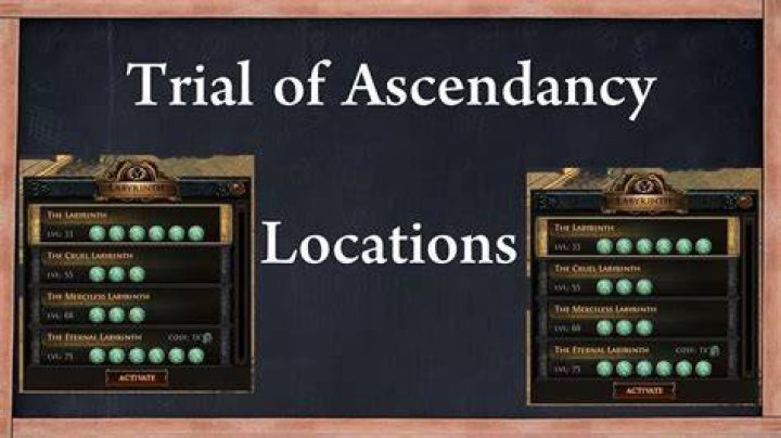 Where are trials Poe