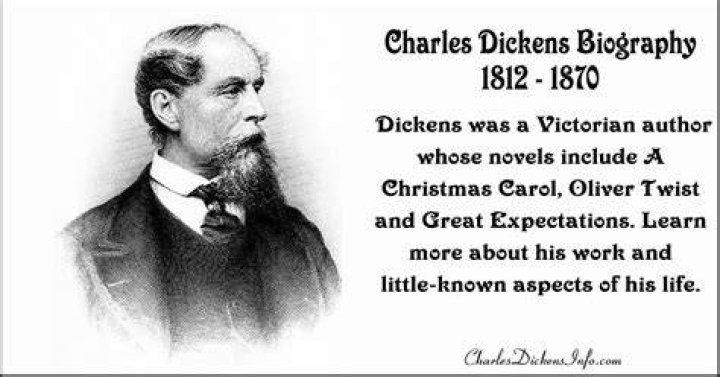 Where did Dickens die