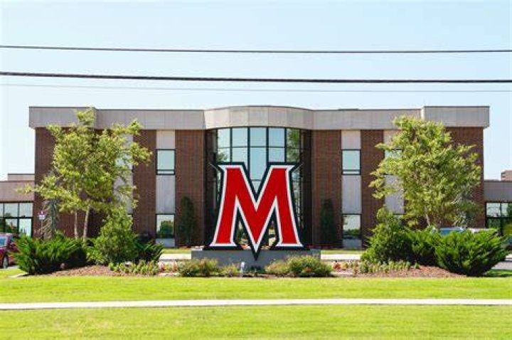 Where is macu located