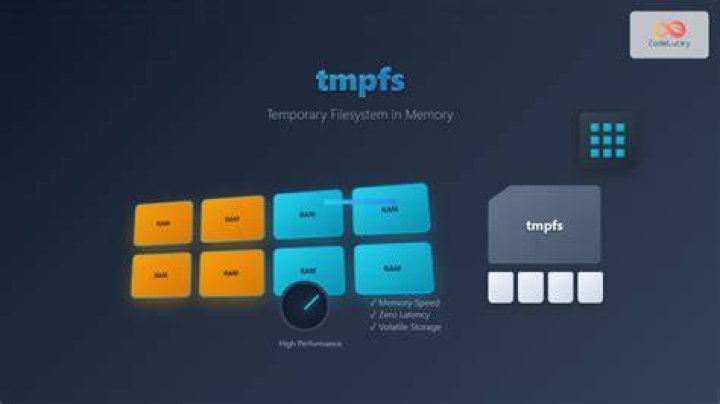 Where is Tmpfs stored