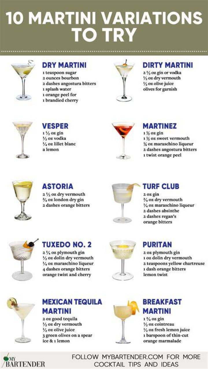 Which Martini is best
